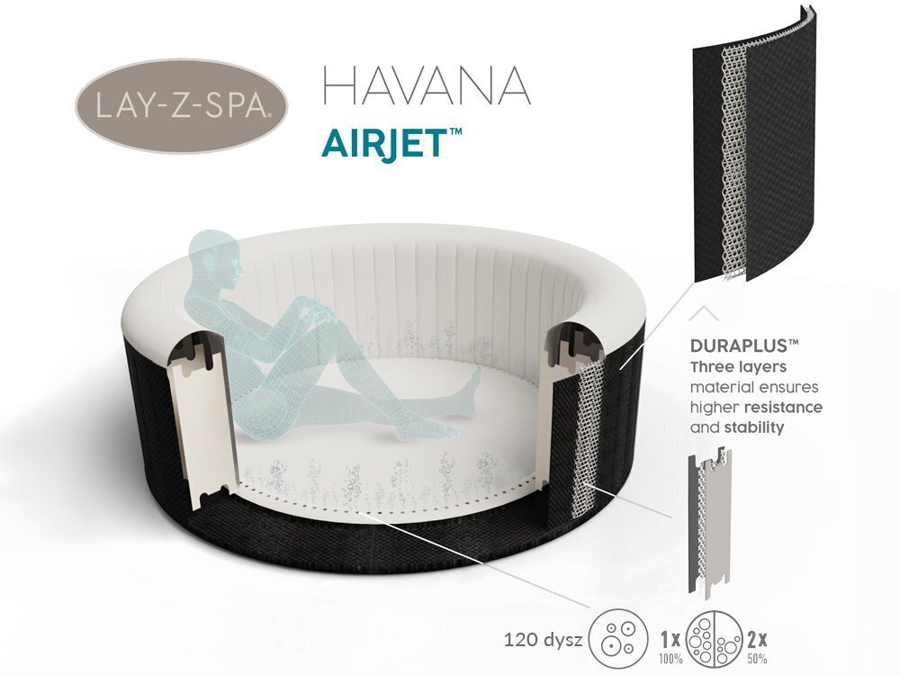 Bestway-poreallas "Lay-Z-Spa HAVANA", 4 henkilöä hinta ja tiedot | Uima-altaat | hobbyhall.fi