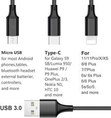 3 in 1 -latauskaapeli, 2 kpl. hinta ja tiedot | Home & Living Matkapuhelimet ja tarvikkeet | hobbyhall.fi