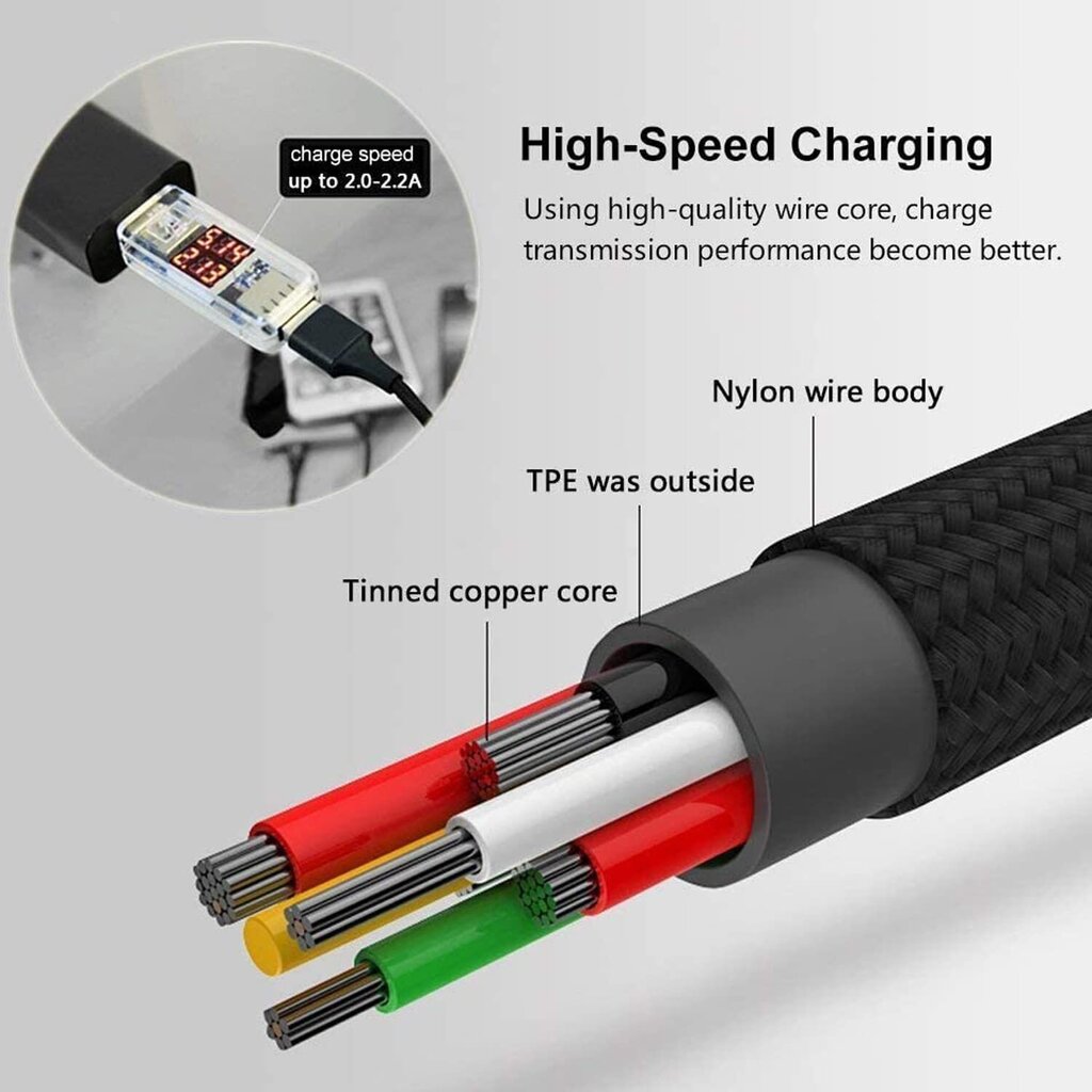 3 in 1 -latauskaapeli, 2 kpl. hinta ja tiedot | Puhelinkaapelit | hobbyhall.fi