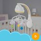 Pinnasängyn karuselli, pilvet hinta ja tiedot | Vauvan lelut | hobbyhall.fi