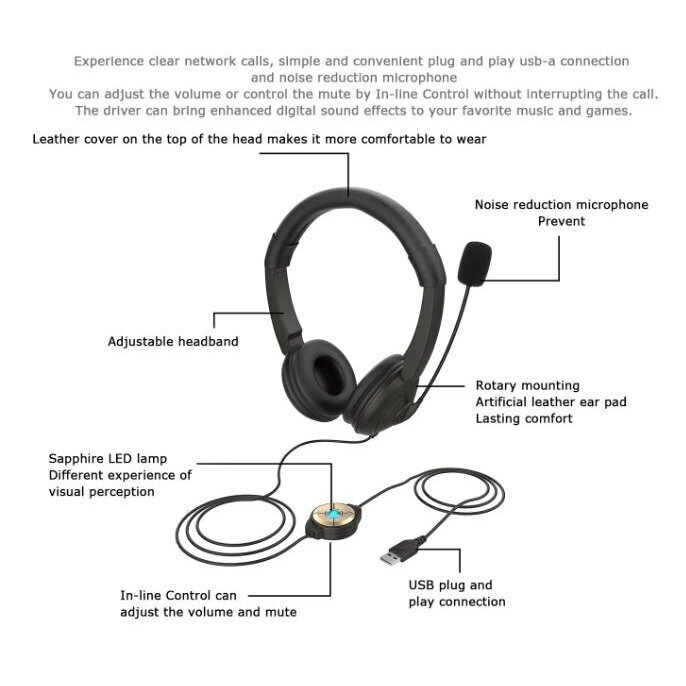 Langalliset USB-kuulokkeet melua vaimentavalla mikrofonilla hinta ja tiedot | Mikrofonit | hobbyhall.fi