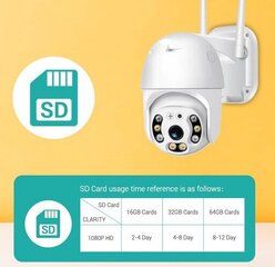 WiFi-valvontakamera hinta ja tiedot | ne Kodin remontointi | hobbyhall.fi