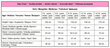 Monster High -asu tytölle, 3-4 vuotta / 110-120 cm hinta ja tiedot | Naamiaisasut | hobbyhall.fi