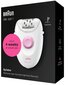 Braun SE1176 Silk-Epil 1 Corded Epilator hinta ja tiedot | Epilaattorit ja karvanpoistolaitteet | hobbyhall.fi