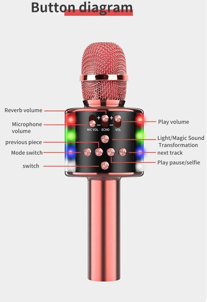 K1 langaton Bluetooth-karaoke-mikrofoni kaiuttimella, musta hinta ja tiedot | Mikrofonit | hobbyhall.fi