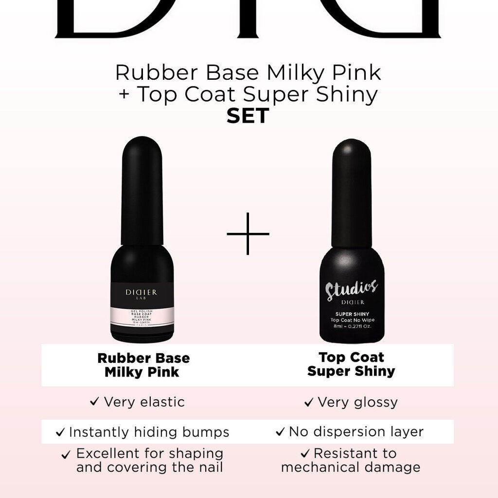 Setti Didier Lab Rubber Base, Milky Pink + Top Super Shiny, 2 kpl hinta ja tiedot | Kynsilakat ja kynsienhoitotuotteet | hobbyhall.fi