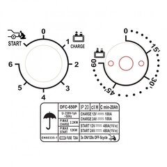 Laturi-käynnistin akulle 12/24V 480A 1000Ah hinta ja tiedot | Auton akkulaturit | hobbyhall.fi