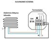 Älytermostaatti Spring TR8000-1WW, termostaatti lattialämmitykseen, valkoinen hinta ja tiedot | Lattialämmitys | hobbyhall.fi