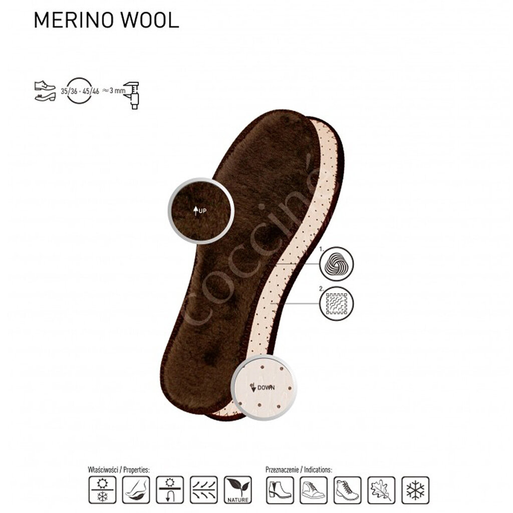 100% Merinovillaiset pohjalliset - Coccine Merino Wool, 1 pari hinta ja tiedot | Vaatteiden ja jalkineiden hoito | hobbyhall.fi