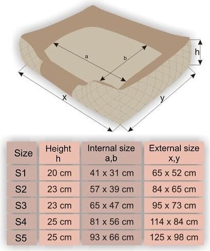 Koiranpesä Hobbydog Cesarean Perfect, musta R3, 95x73 cm hinta ja tiedot | Pedit ja pesät | hobbyhall.fi