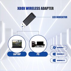 Wireless Adapter for Xbox One, Xbox Series S/X, PC, Elite Series S/X/2 hinta ja tiedot | Pelikonsolitarvikkeet | hobbyhall.fi