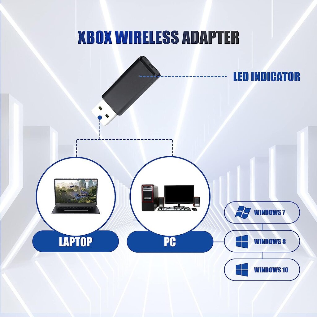 Wireless Adapter for Xbox One, Xbox Series S/X, PC, Elite Series S/X/2 hinta ja tiedot | Pelikonsolitarvikkeet | hobbyhall.fi