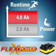 Lisäakku Flexpower 20V 4,0 Ah hinta ja tiedot | Akkuporakoneet ja ruuvinvääntimet | hobbyhall.fi