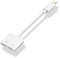 Platinet-sovitin Lightning - 3,5 mm + Lightning (45646) hinta ja tiedot | Adapterit | hobbyhall.fi