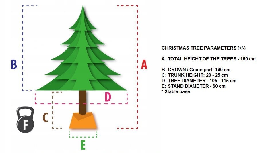 Joulukuusi, 150 cm hinta ja tiedot | Joulukuuset ja kranssit | hobbyhall.fi
