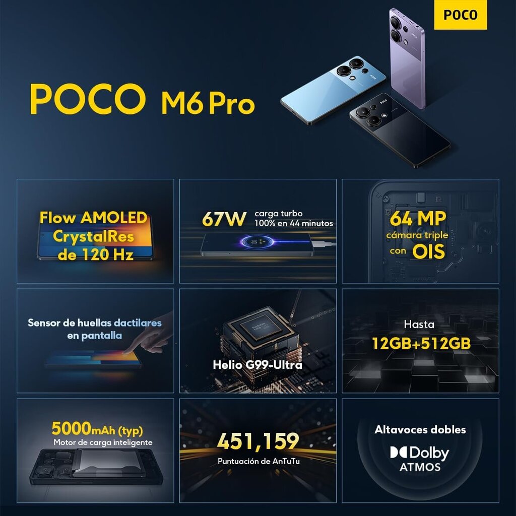 Poco M6 Pro 12/512 Purple MZB0G30EU hinta ja tiedot | Matkapuhelimet | hobbyhall.fi