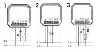 Spring Remote valonohjain WIFI hinta ja tiedot | Spring Kodin remontointi | hobbyhall.fi