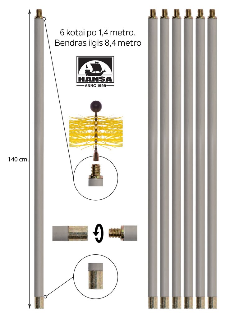 Joustavat savupiipun puhdistustangot, 1,4 m x 6 kpl. ( 8,4 metrin setti ) hinta ja tiedot | Takka- ja uunitarvikkeet | hobbyhall.fi