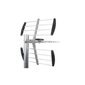 Libox LB1600 hinta ja tiedot | TV-antennit | hobbyhall.fi