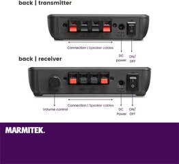 Marmitek Surround Anywhere 221, DC hinta ja tiedot | Kaapelit ja adapterit | hobbyhall.fi