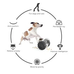 2in1 lemmikkien interaktiivinen lelu ja ruoka-annostelija LIVMAN H-43 hinta ja tiedot | Koiran lelut | hobbyhall.fi