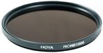 Hoya Filters Puhelimet, älylaitteet ja kamerat internetistä