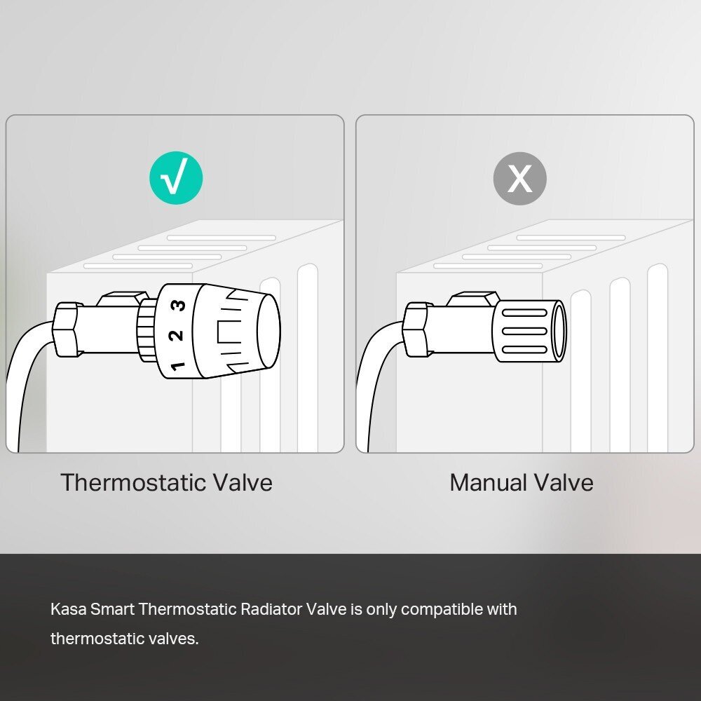 TP-Link termostaattisarja KE100 KIT hinta ja tiedot | Lattialämmitys | hobbyhall.fi