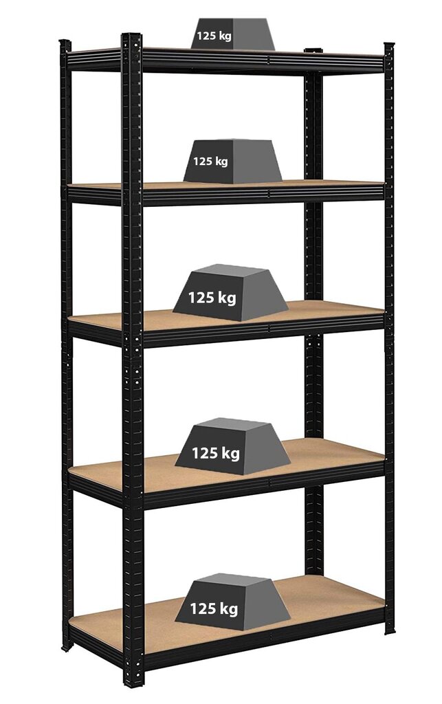 Säilytysteline 150x75x30 cm hinta ja tiedot | Hyllyt | hobbyhall.fi