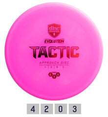 Frisbeegolfkiekko Discmania Midrange Driver Hard Exo Tactice Evolution, roosa hinta ja tiedot | Frisbeegolf | hobbyhall.fi