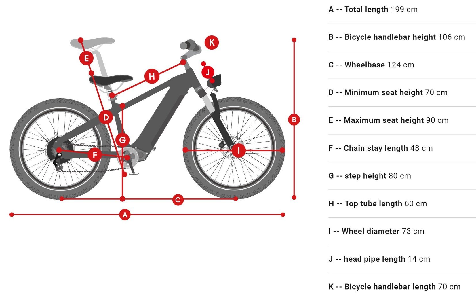 Sähköpyörä Himiway Cruiser Step-Thru 26", valkoinen, 250W, 17,5Ah LG hinta ja tiedot | Sähköpyörät | hobbyhall.fi