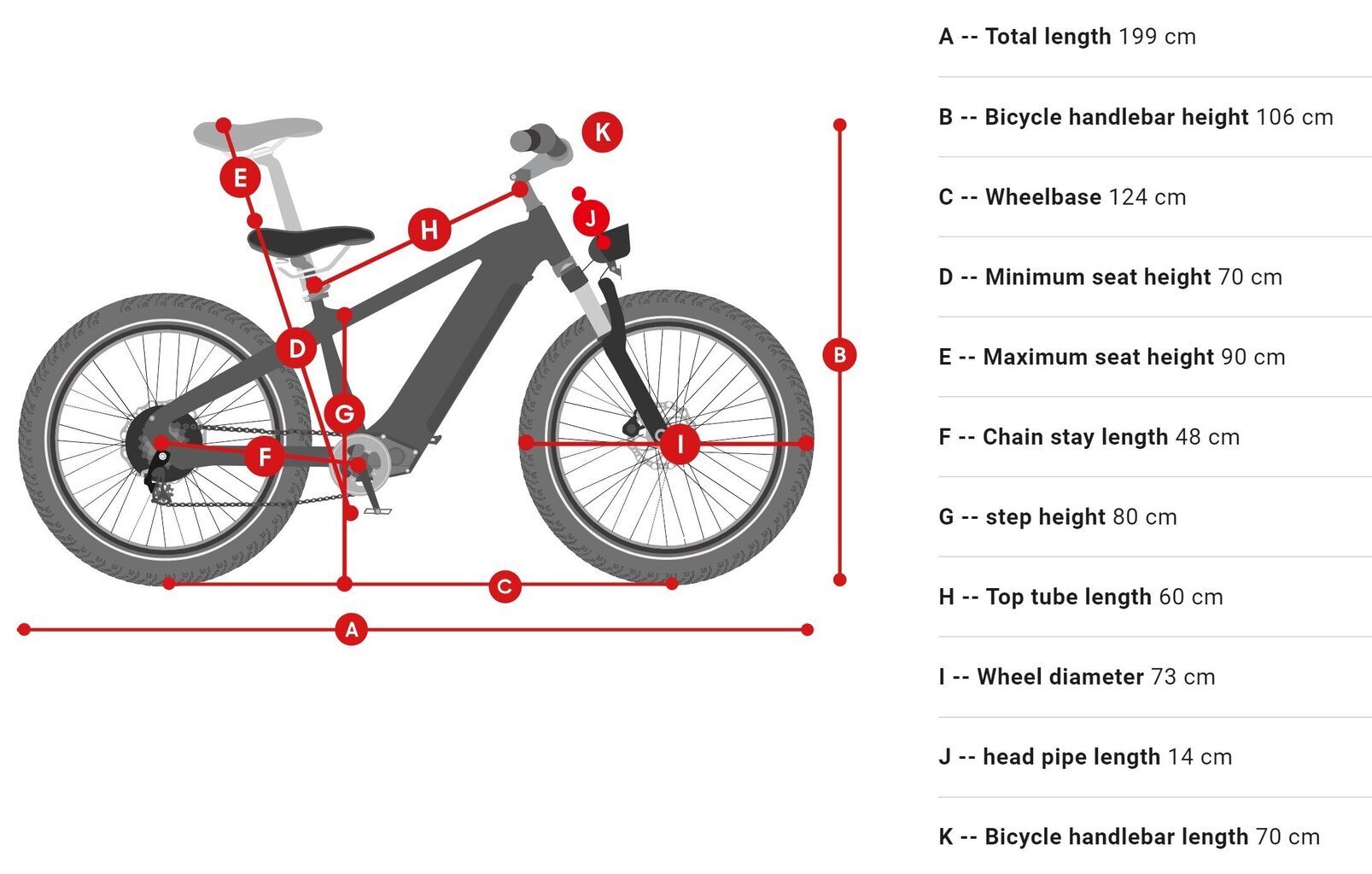 Sähköpyörä Himiway Cruiser Step-Thru 26", valkoinen, 250W, 17,5Ah LG hinta ja tiedot | Sähköpyörät | hobbyhall.fi