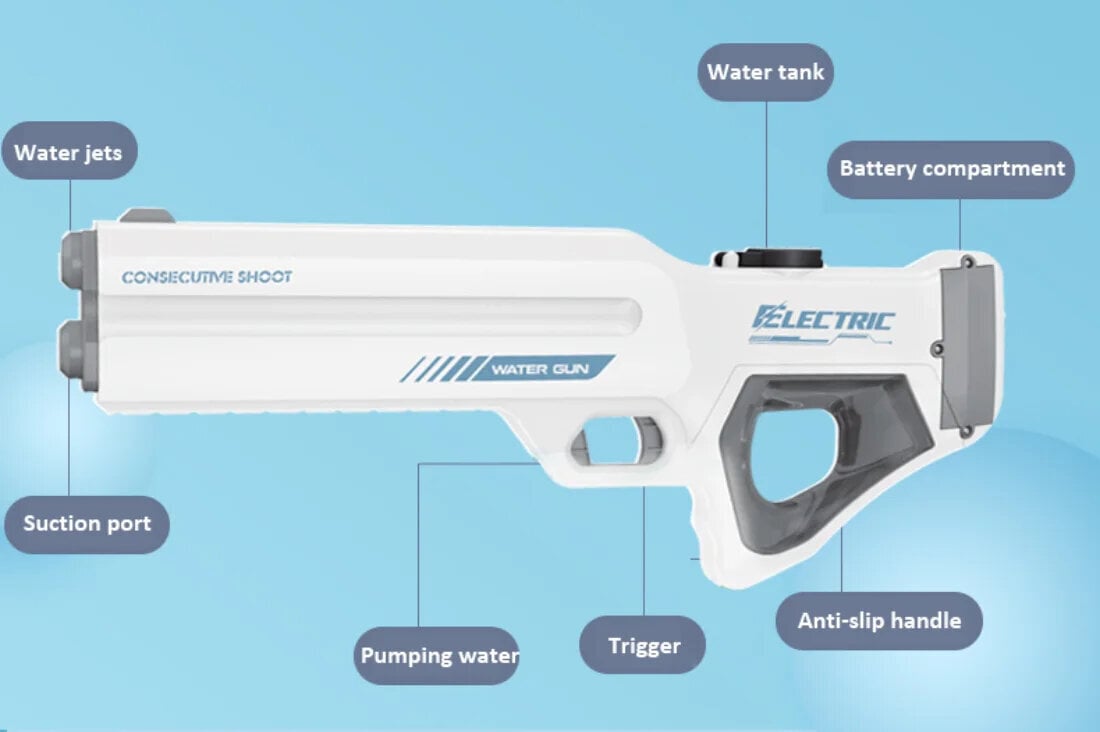 Elektroninen vesipyssy 850 ml hinta ja tiedot | Hiekkalelut ja rantalelut | hobbyhall.fi