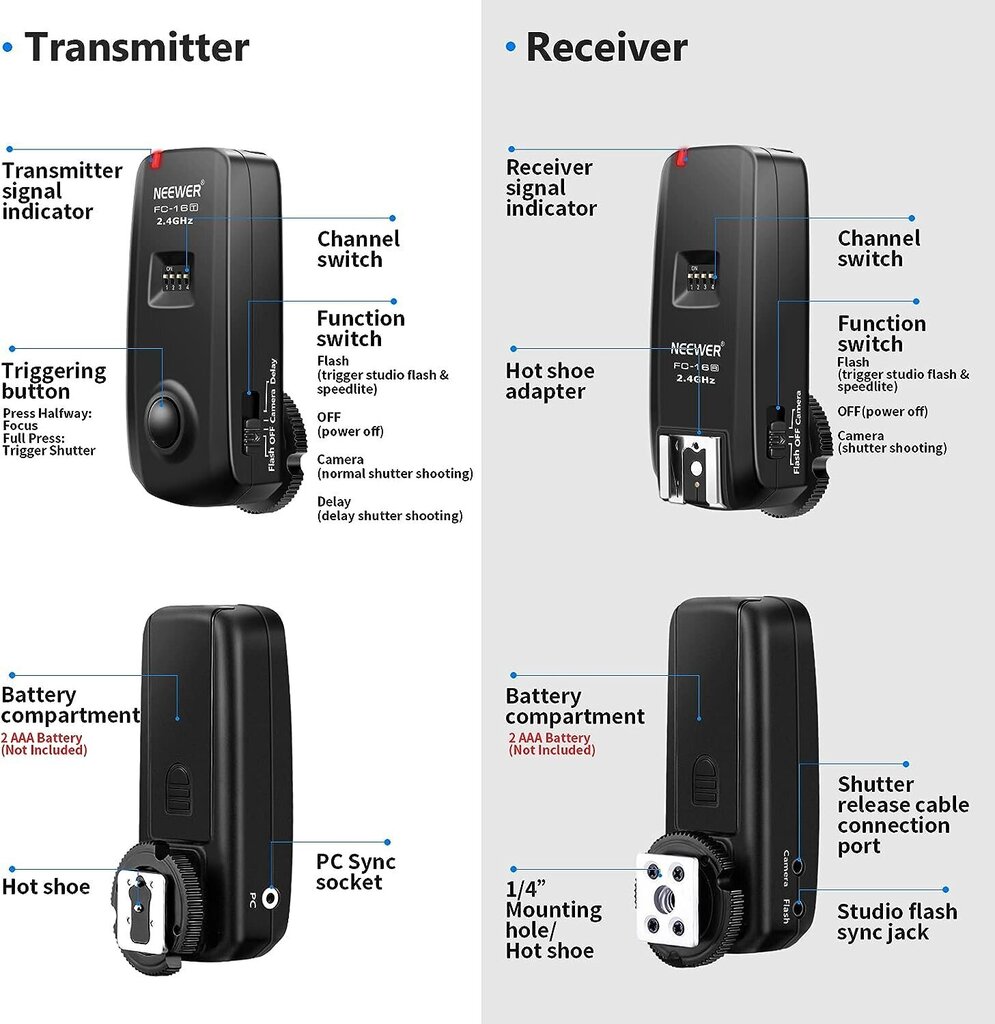 Neewer FC-16 3-IN-1 2.4GHz hinta ja tiedot | Kameratarvikkeet | hobbyhall.fi