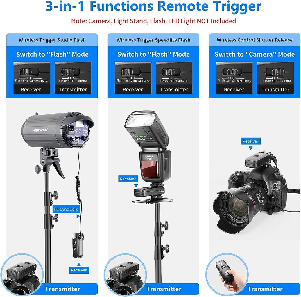 Neewer FC-16 3-IN-1 2.4GHz hinta ja tiedot | Kameratarvikkeet | hobbyhall.fi