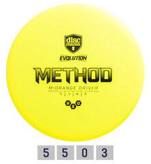 Discmania Midrange Driver Neo Method Evolution frisbeegolfkiekko, keltainen hinta ja tiedot | Frisbeegolf | hobbyhall.fi