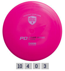 Discmania Distance Driver S-line PD, pinkki hinta ja tiedot | Discmania Urheilu ja vapaa-aika | hobbyhall.fi