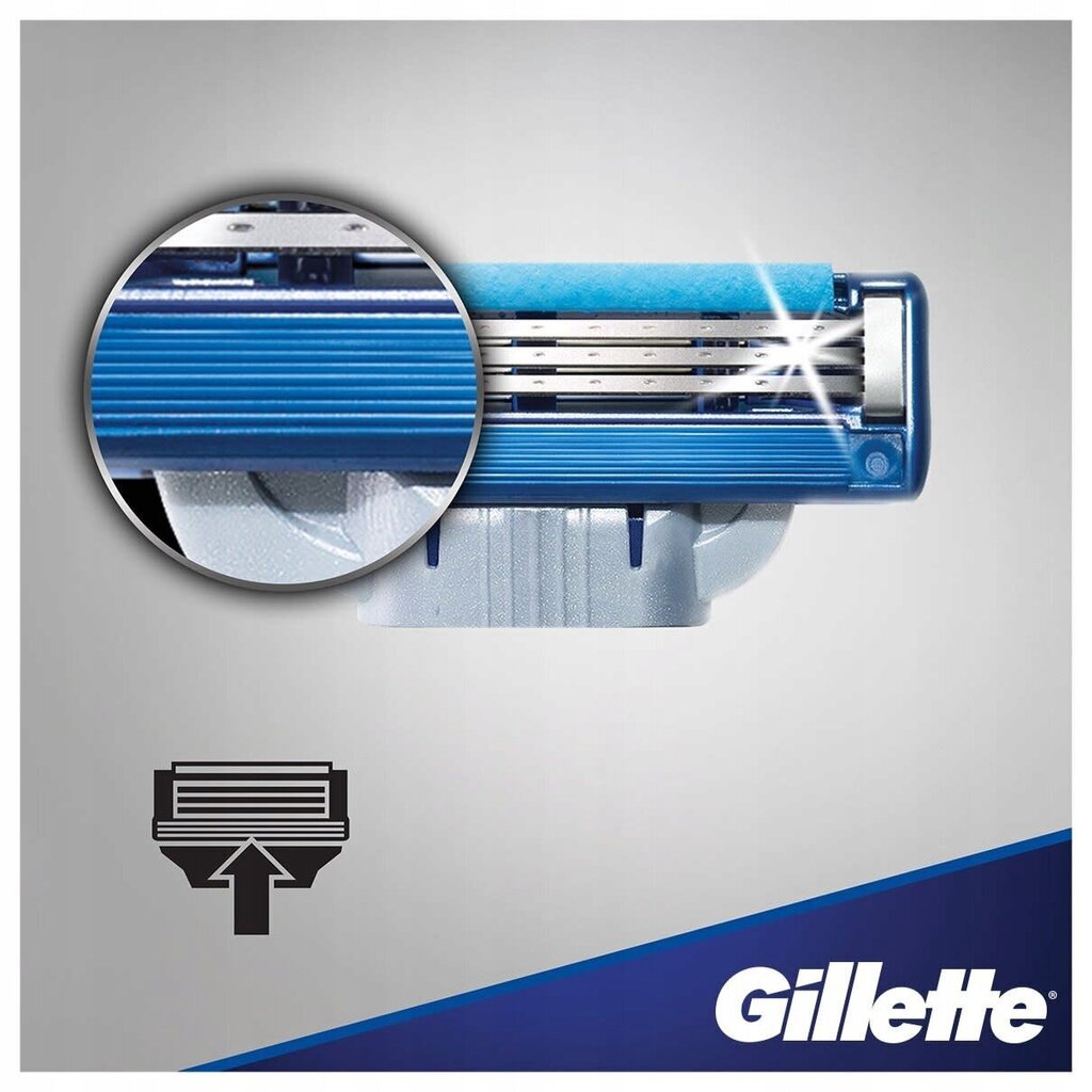 Gillette Mach3 Turbo Terien Vaihtoterät 8 kpl hinta ja tiedot | Parranajo ja karvanpoisto | hobbyhall.fi