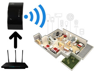 Wi-Fi langaton vahvistin 300 Mbps 2.4G hinta ja tiedot | Signaalinvahvistimet | hobbyhall.fi