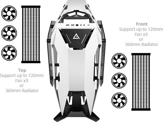 Antec GEAN-120 hinta ja tiedot | Tietokonekotelot | hobbyhall.fi