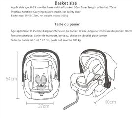 3in1 muunnettavat rattaat hinta ja tiedot | Vaunut ja rattaat | hobbyhall.fi