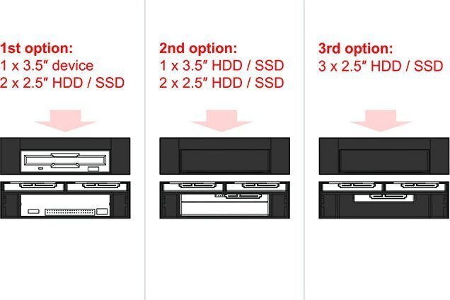 Delock 5.25″ Installation Frame for 1 x 3.5″ + 2 x 2.5″ hard drives (18000) hinta ja tiedot | Komponenttien lisätarvikkeet | hobbyhall.fi