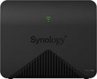 Synology Reitittimet ja tukiasemat internetistä