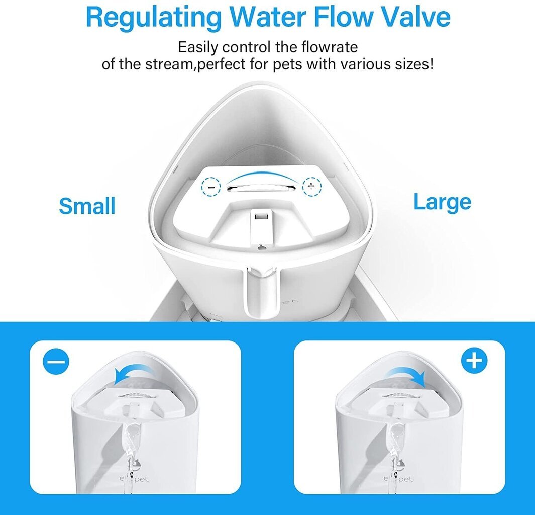Automaattinen suihkulähde kissoille/koirille hinta ja tiedot | Ruokakupit ja ruokintatarvikkeet | hobbyhall.fi