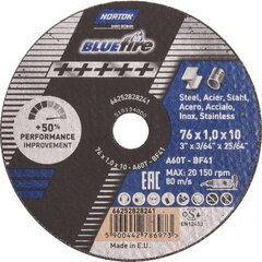 5 tuotteen paketti, Leikkuulevy Norton Blue Fire A60 T41 76x1x10mm hinta ja tiedot | Norton Kodin remontointi | hobbyhall.fi