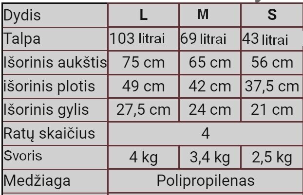 Pieni matkalaukku Wings DQ181-03, S, sininen hinta ja tiedot | Matkalaukut ja matkakassit | hobbyhall.fi