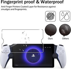 PlayStation Portal + Glass (1+1) + Carring Case hinta ja tiedot | Pelikonsolitarvikkeet | hobbyhall.fi