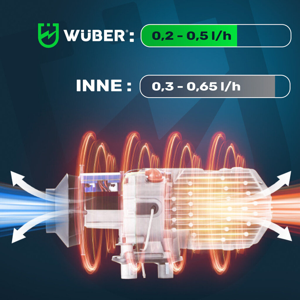 Diesel ilmanlämmitin Wuber W16022 12V 5kW hinta ja tiedot | Lämmittimet | hobbyhall.fi