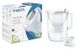 Brita Style Pro hinta ja tiedot | Veden suodatinkannut ja suodattimet | hobbyhall.fi