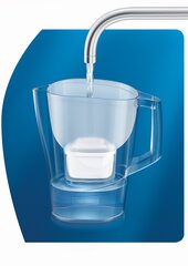 Brita Aluna Pro hinta ja tiedot | Veden suodatinkannut ja suodattimet | hobbyhall.fi