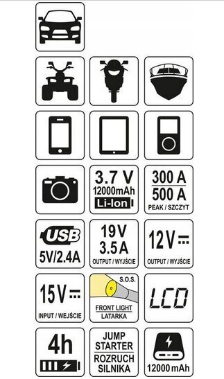 Monitoimilaturi/käynnistin, akkupankki Yato, 12000mAh YT-83082 hinta ja tiedot | Auton akkulaturit | hobbyhall.fi